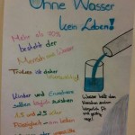 Ein schön gestaltetes Plakat zum Thema „Wasserhaushalt im menschlichen Körper“