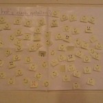 Feedback durch Smileys ausgedrückt